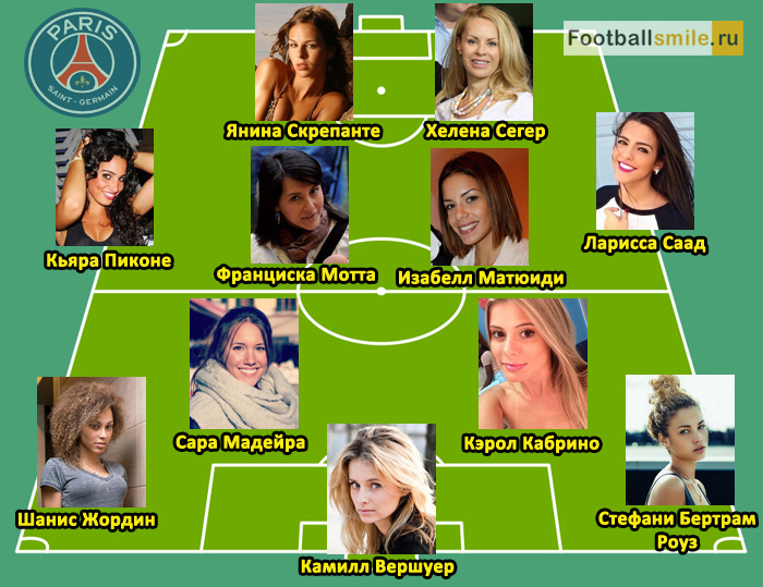 WAGs_team_PSG