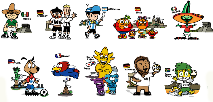 Все маскоты чемпионатов мира