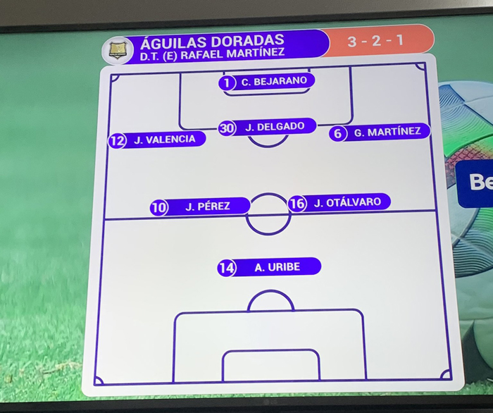 В Колумбии команда сыграла 7-мью футболистами в составе