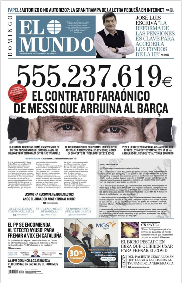 Какая зарплата Месси в Барселоне