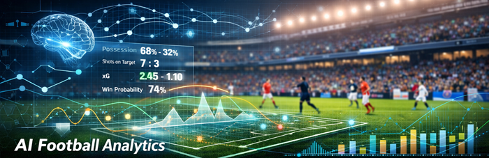 Ставки на спорт с Искусственным интеллектом